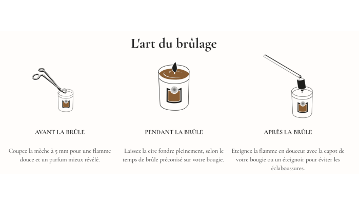 ÉDITION LIMITÉE - LES ESTIVALES - Bougie...