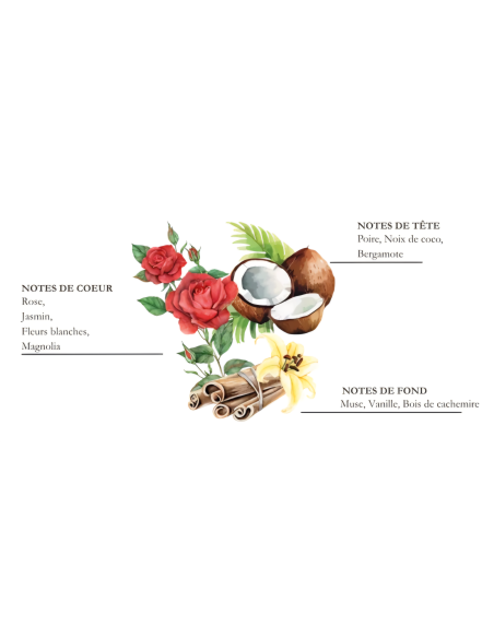 ÉDITION LIMITÉE - LES ESTIVALES - Bouquet Parfumé Fleur de Tiaré