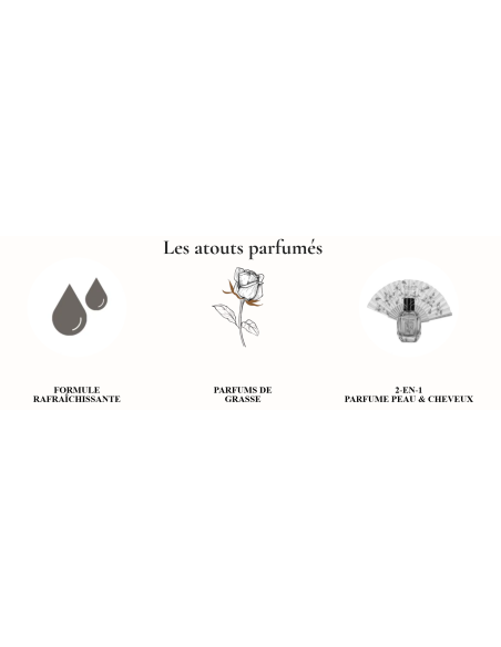 ÉDITION LIMITÉE - LES ESTIVALES - Coffret Eau Fraîche & Éventail Fleur de Tiaré
