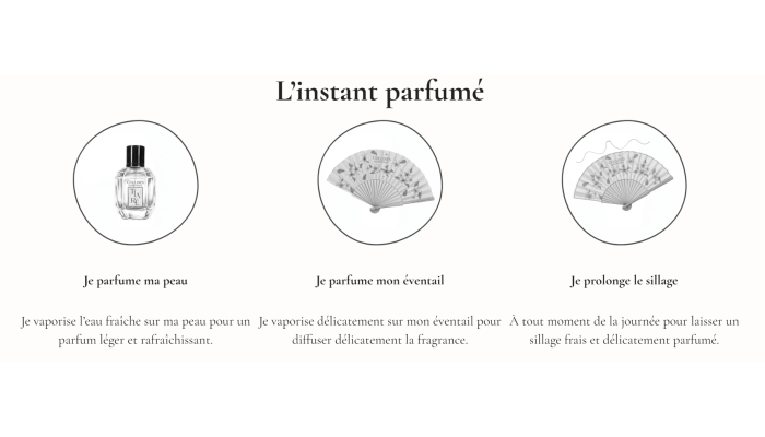 ÉDITION LIMITÉE - LES ESTIVALES - Coffret Eau...