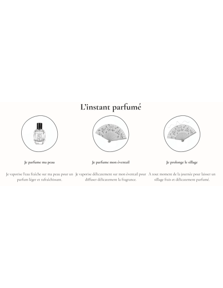 ÉDITION LIMITÉE - LES ESTIVALES - Coffret Eau Fraîche & Éventail Fleur de Tiaré
