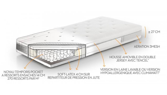 NUANCE - Matelas