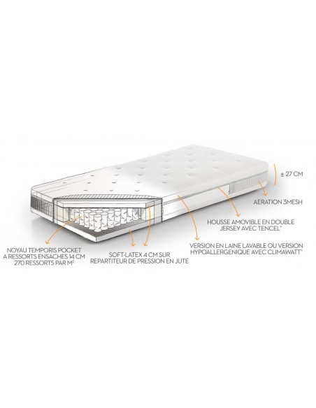 NUANCE - Matelas