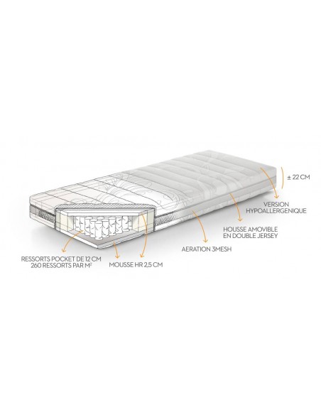 COSMOS - Matelas