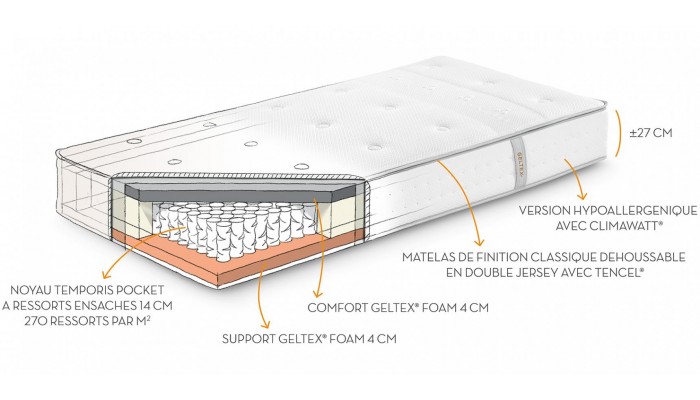 REVE - Matelas
