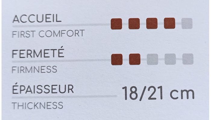PACK NATURE - Ensemble sommier électrique et...