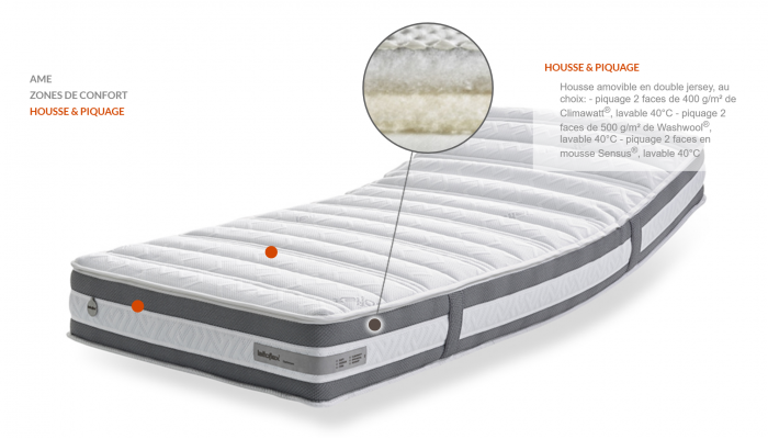 LATTOFLEX - OPTIMUM matelas 100% latex