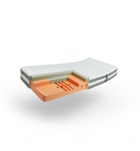 LATTOFLEX - GELTEX WELLNESS - Matelas en mousse GELTEX® 2