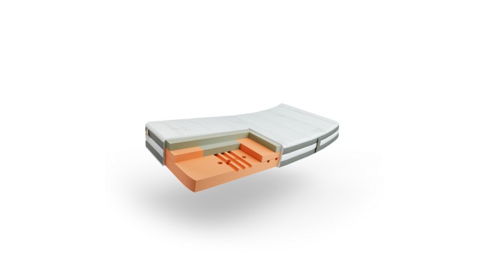 LATTOFLEX - GELTEX WELLNESS - Matelas en mousse GELTEX®
