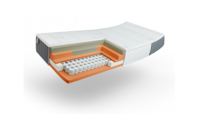 LATTOFLEX - GELTEX® WELLNESS FUSION Matelas en mousse et ressorts