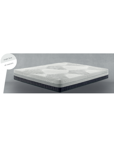 POLARIS - Matelas ressorts 