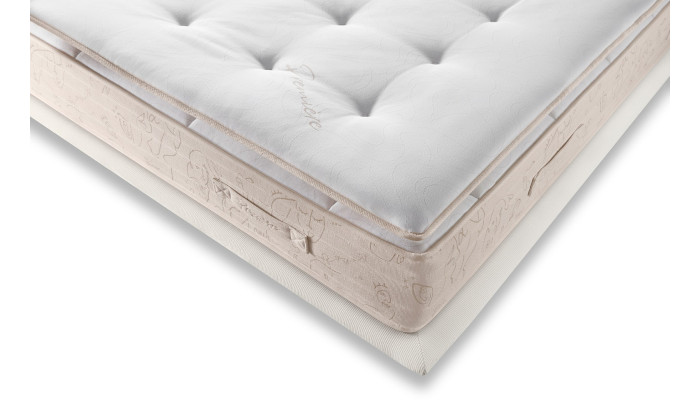 PREMIERE - Surmatelas